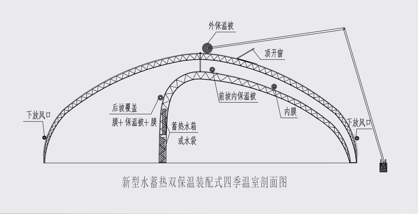 大路鎮(zhèn)苗家灘社區(qū)項(xiàng)目-智能溫室、日光溫室建設(shè)項(xiàng)目_06.jpg